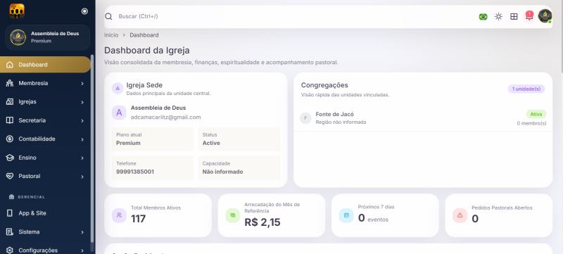 Dashboard visual do sistema